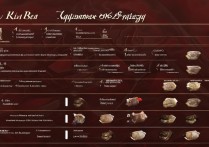 王者荣耀吕布出装攻略？